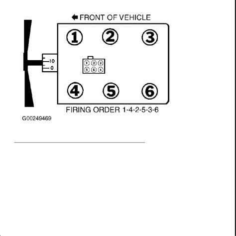 ford f150 firing order 4.2